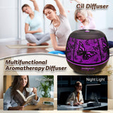 Roonbo diffuseur avec 3 modes de brume réglables.