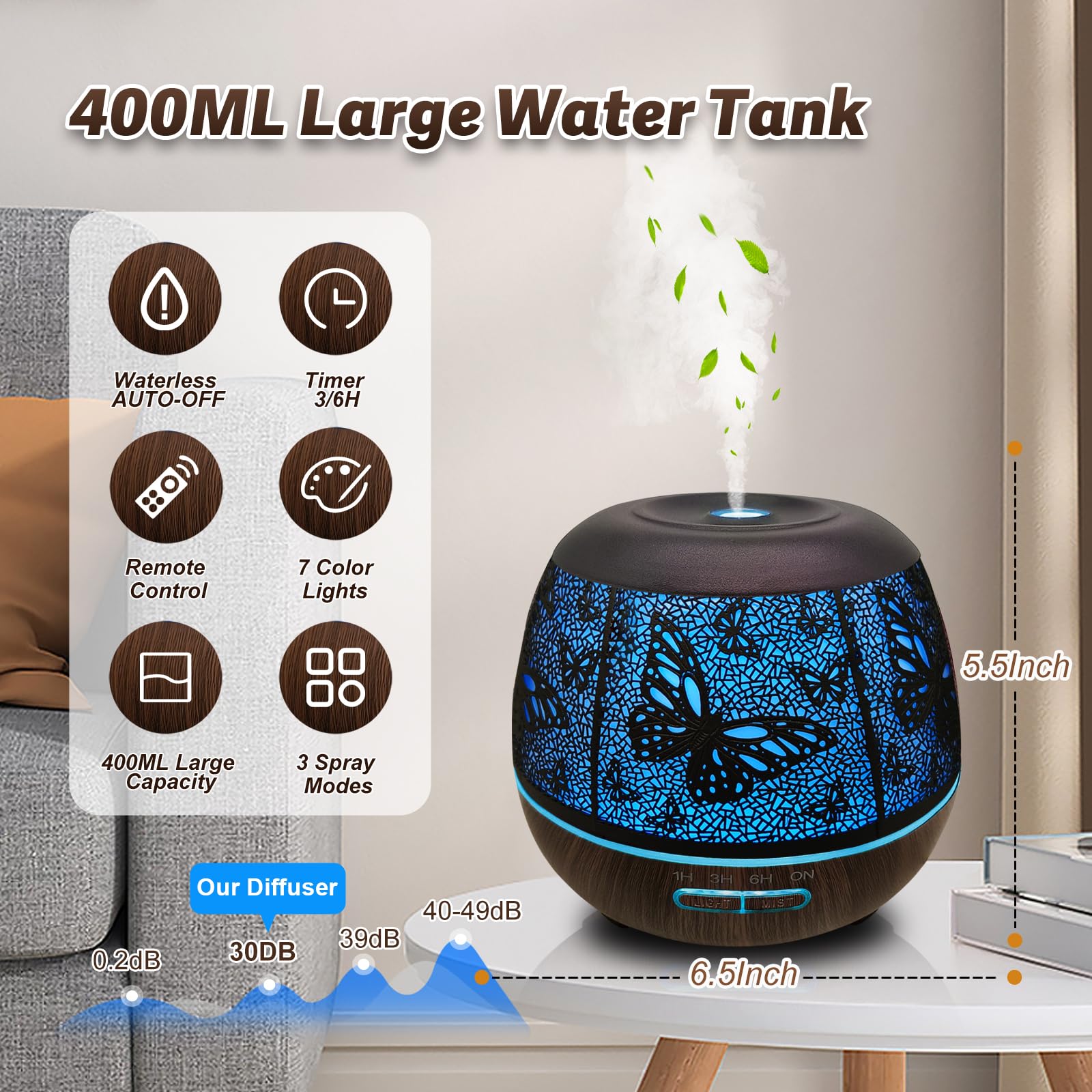Roonbo diffuseur avec minuterie et arrêt automatique sans eau.