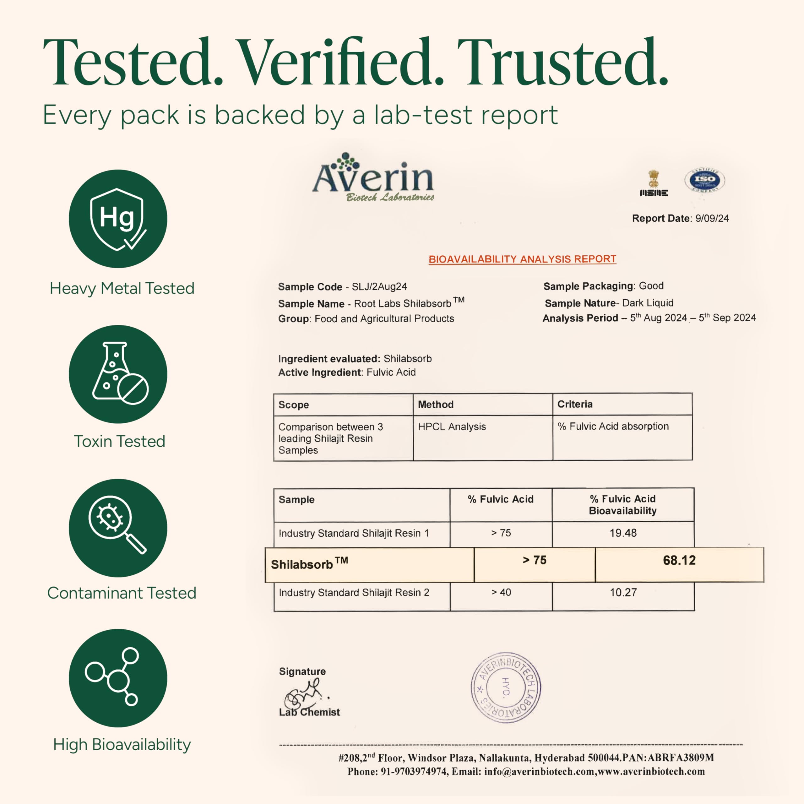Emballage sécurisé des gommes ROOT LABS Shilajit assurant fraîcheur.