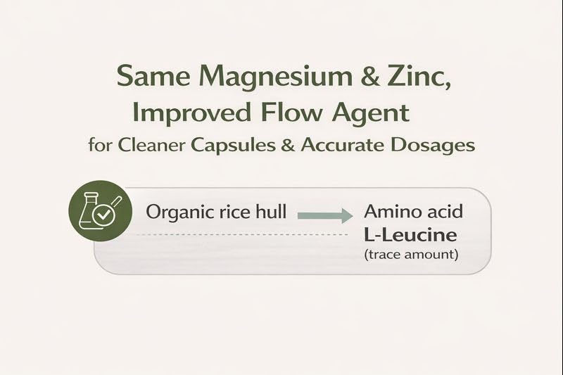 Rootcha complexe bien absorbé, absorption optimisée grâce à la forme chelatée.