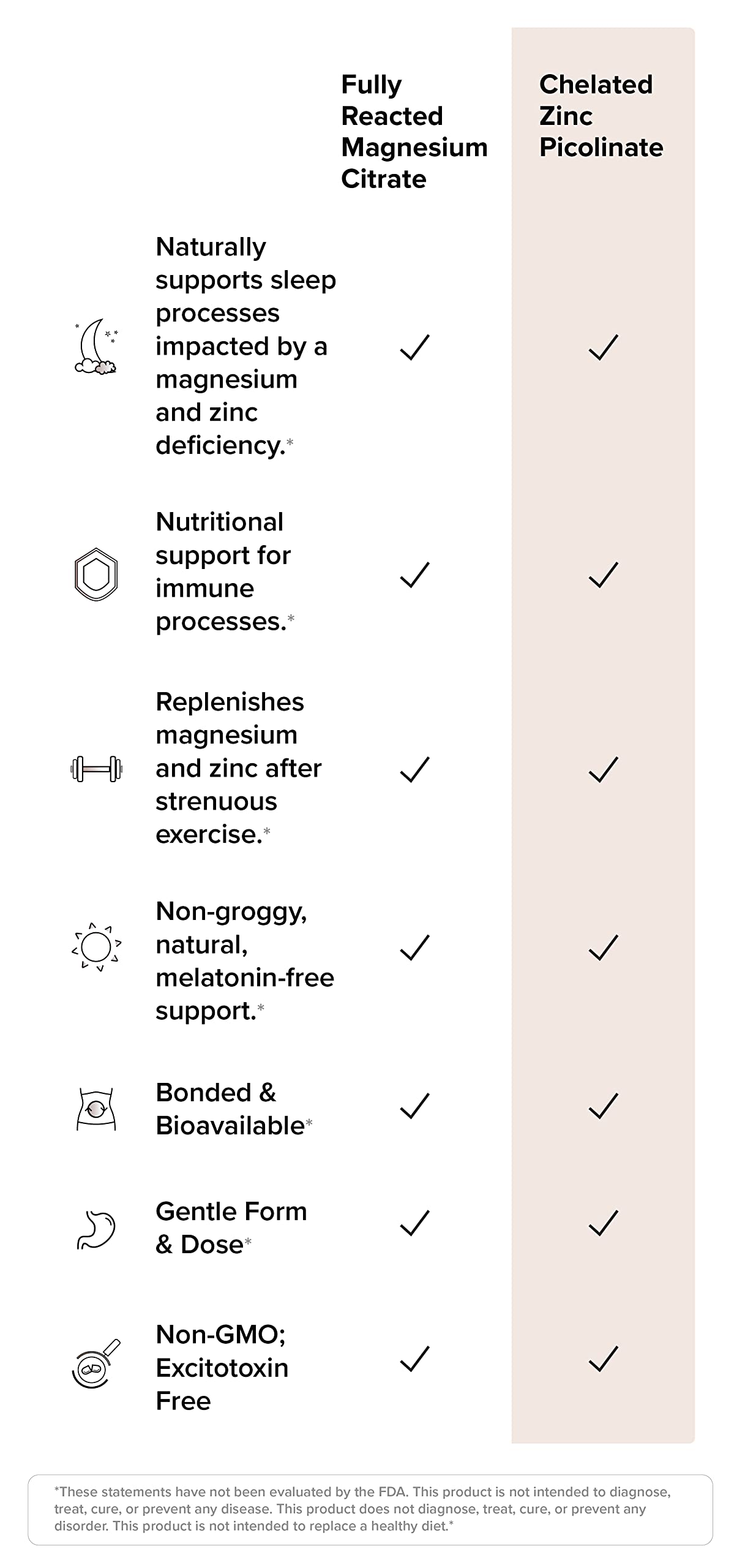 Rootcha etiquette, liste d'ingrédients claire pour un choix éclairé.