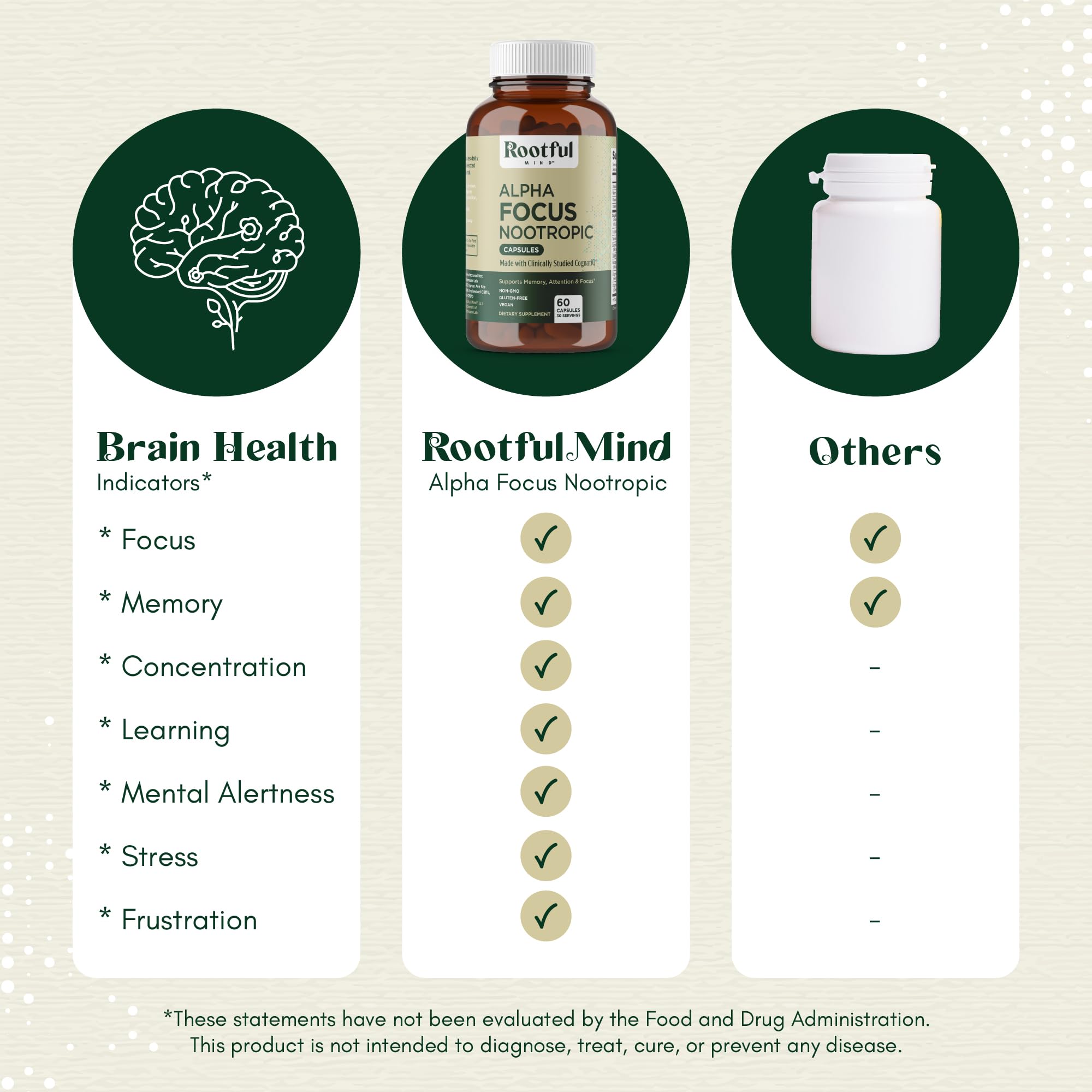Rootful Mind Alpha Focus: étiquette vegan sans gluten pour un mode de vie sain.