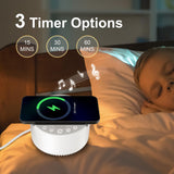 RORENSE trois minuteries et mode diffusion continue, idéal pour relaxation et concentration.
