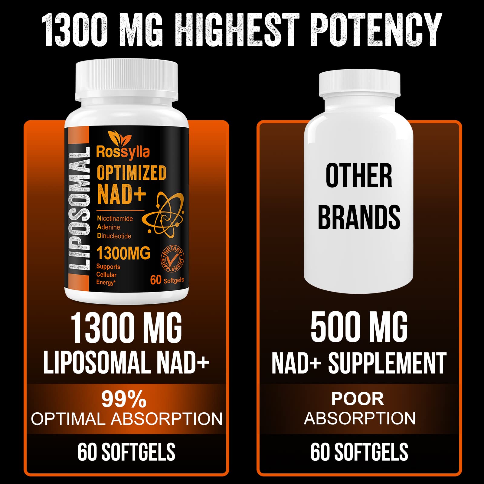 Qualite premium Rossylla NAD, selection scientifiquement appuyee.