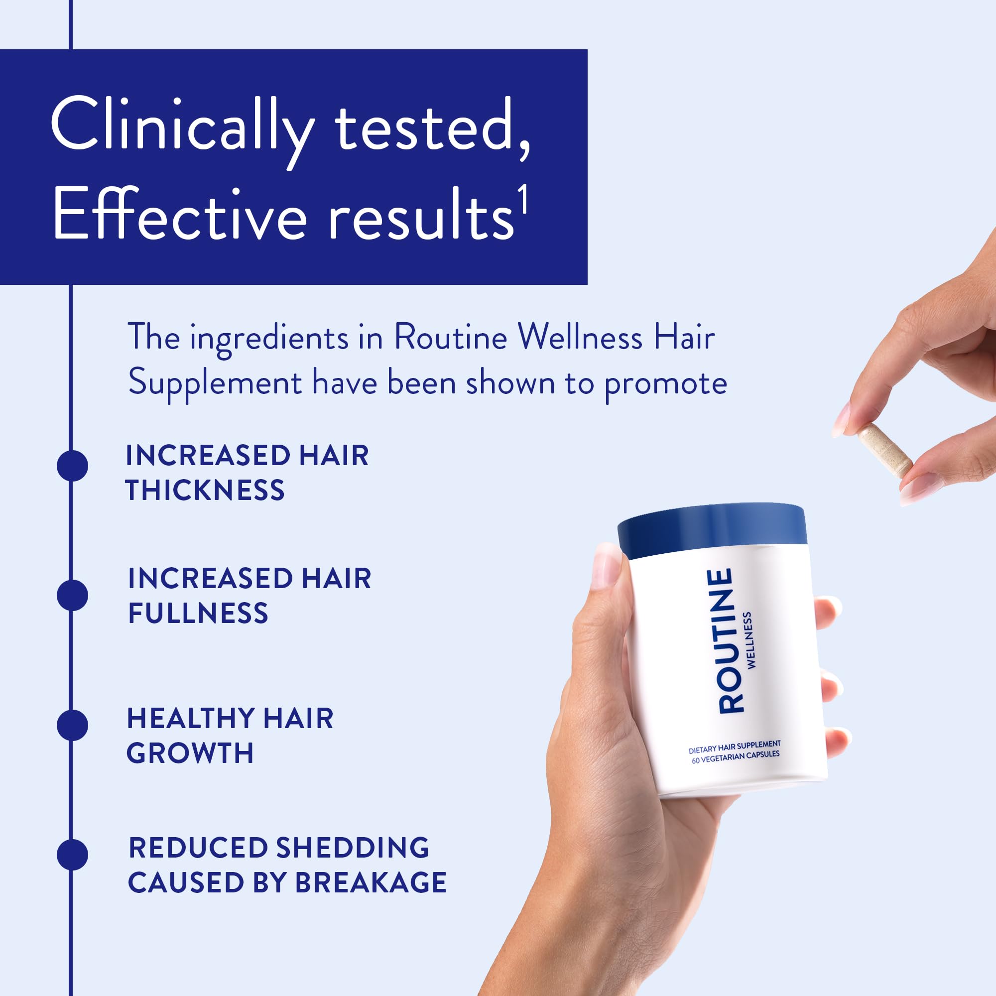 Routine Wellness biotine-formule-superieure-absorption, gélules pour meilleure absorption