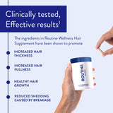 Routine Wellness biotine-formule-superieure-absorption, gélules pour meilleure absorption
