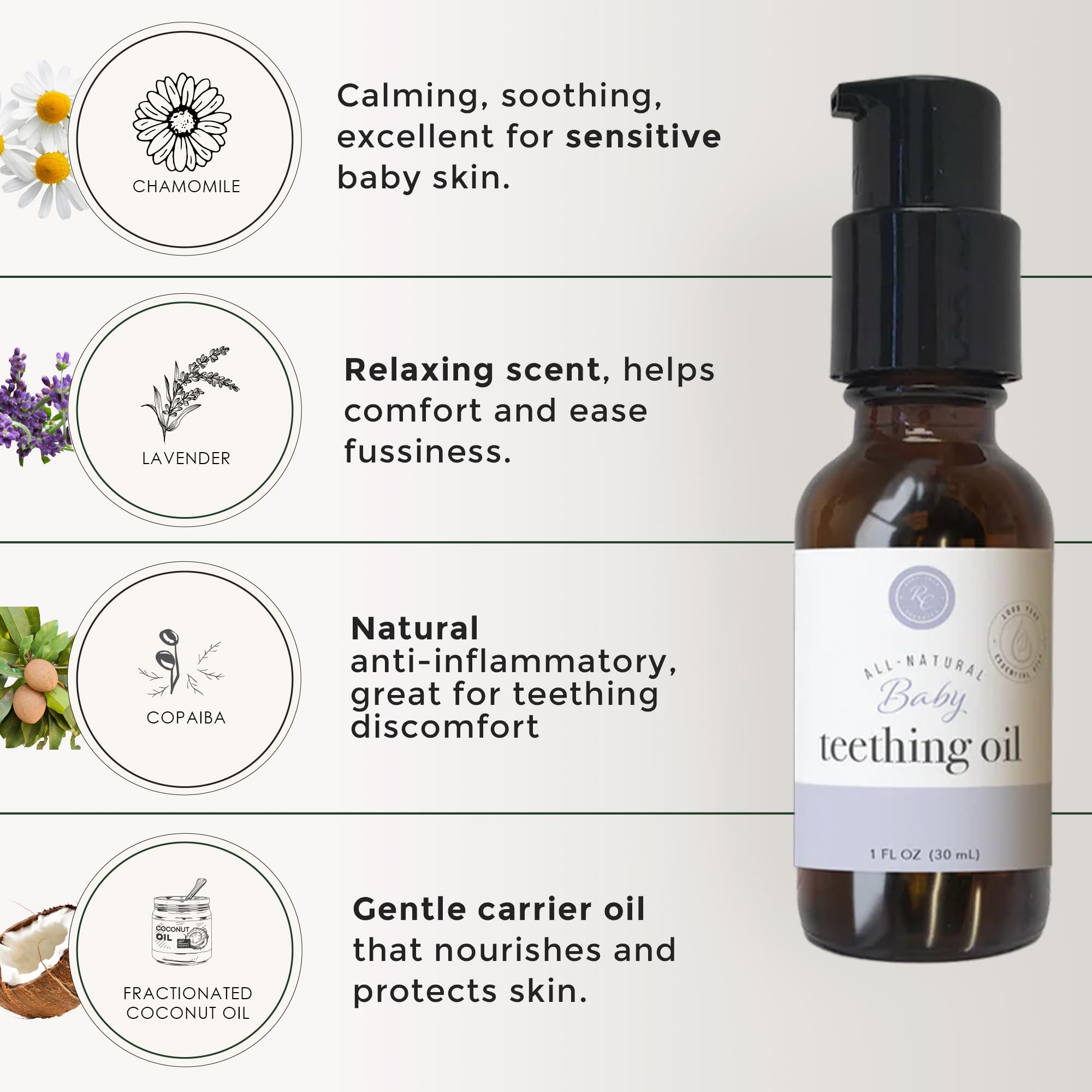 Bouteille en verre 30 ml Rowe Casa Organics facilitant l'usage.