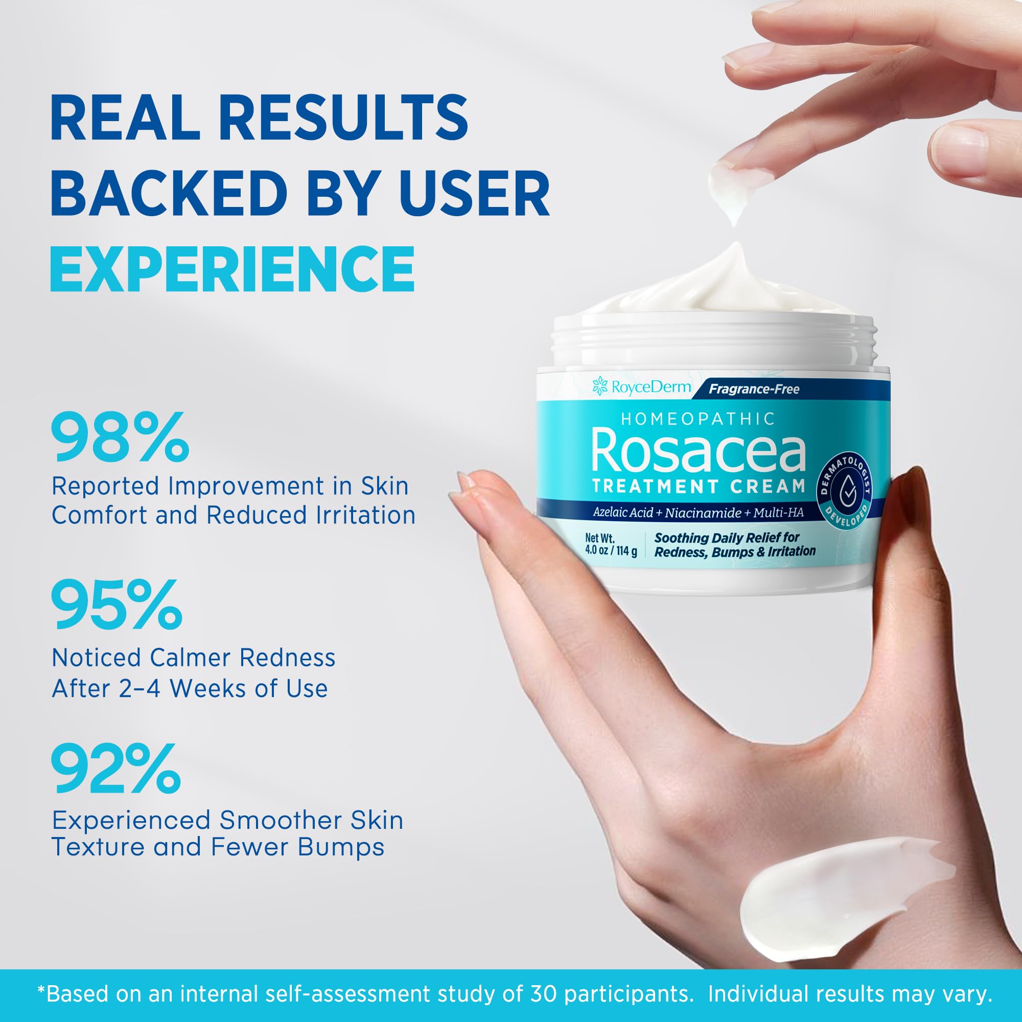 Roycederm Rosacée – texture légère: absorption rapide sans gras.