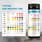RPOMU résultat rapide en moins de 60 secondes pour une vérification pratique.