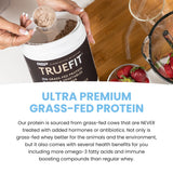 Verre mélange TrueFit — superaliments biologiques et légumes pour plus de nutrition.