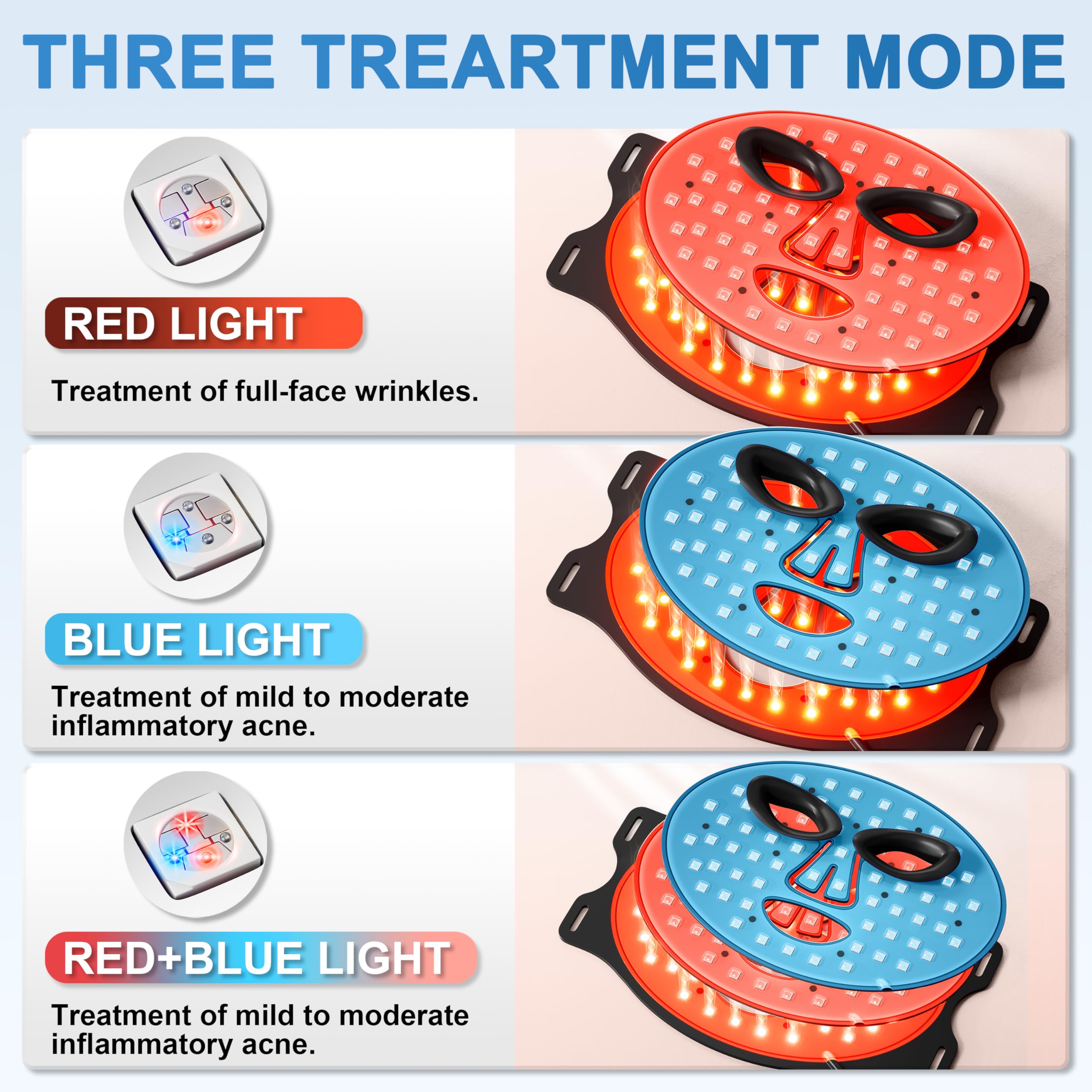 RubraVive masque LED rouge ciblant les ridules potentielles.