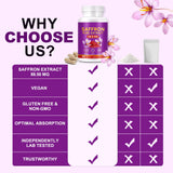 Ruduwu Saffron: capsules visibles, pratique pour votre routine énergie.