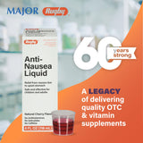 RUGBY LABORATORIES Rugby anti-nausée liquide, emballage cerise, saveur naturelle agréable.