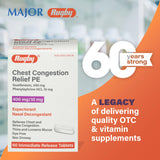 Rugby Laboratories – guaifenesin 400 mg favorise l’expectoration du mucus.
