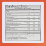 Rugby Laboratories – liste d'ingrédients et vitamines, sources claires pour l'apport quotidien.