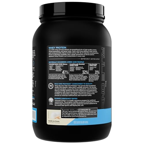Rule 1 Whey Protein: préparation rapide pour démarrer la journée avec des protéines.