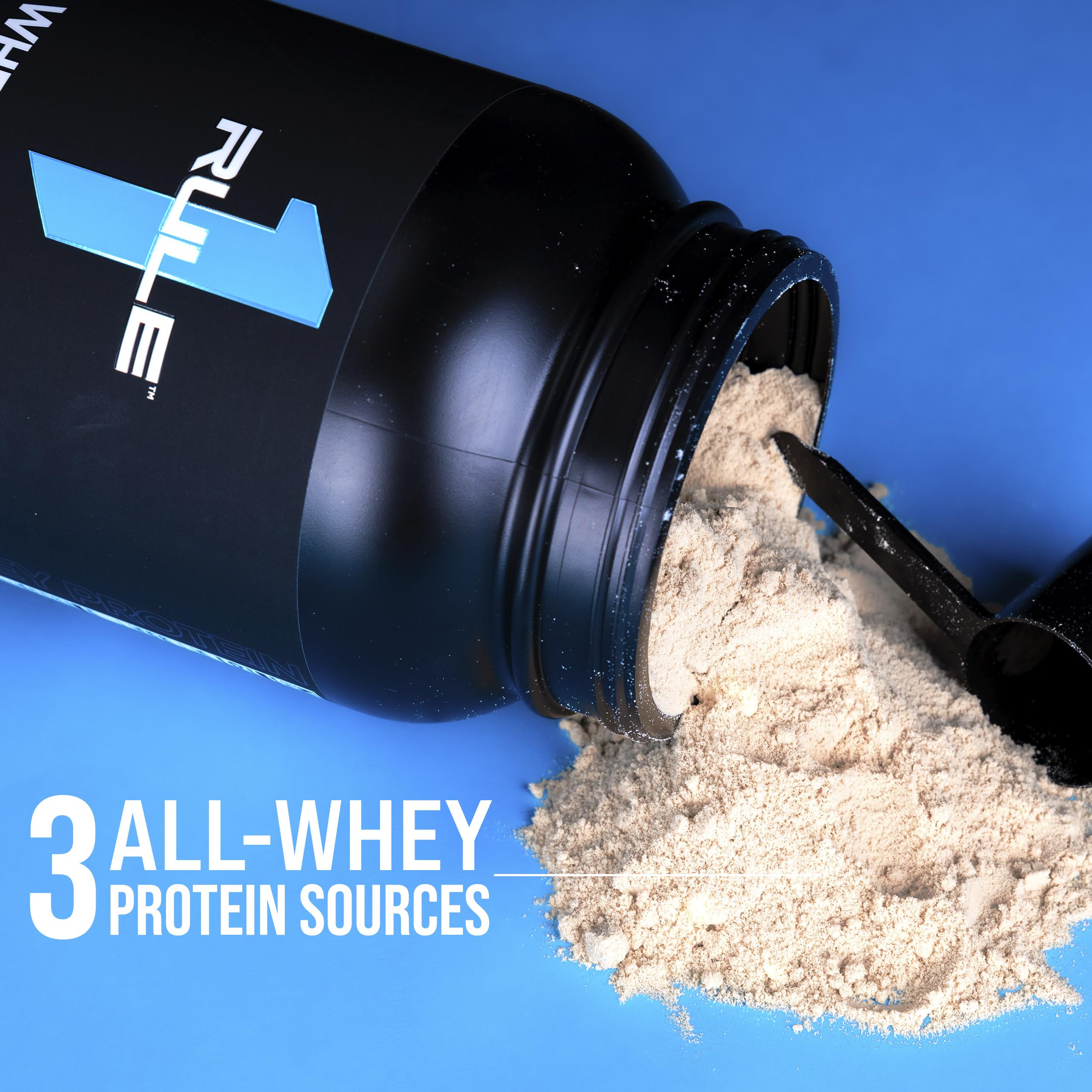 Emballage Rule 1 Whey Protein prêt à transporter lors de déplacements ou entraînements.