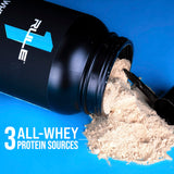 Rule 1 Whey Protein fiche nutrition, récapitulatif clair des protéines et des acides aminés