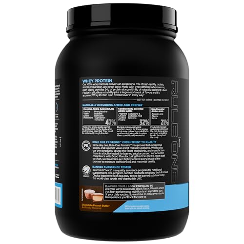Gobelet de mélange Rule 1 Whey Protéine prêt à boire rapidement