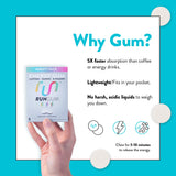 Run Gum sans sucre et zéro calorie par pièce pour rester alerte sans surcharge