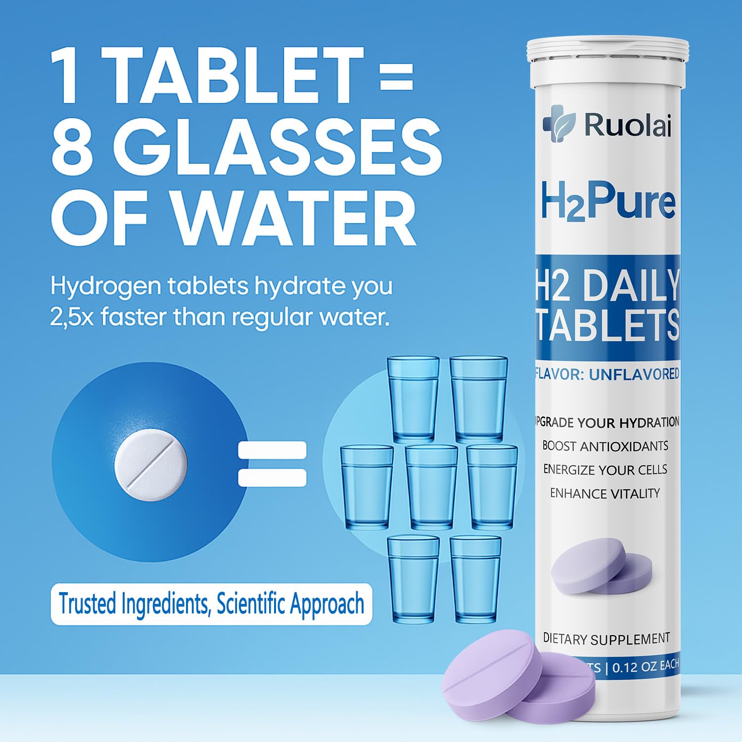 Ruolai H2Pure tube portable pour hydratation en déplacement