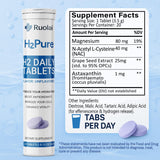 Ruolai H2Pure usage rapide matin sans caféine
