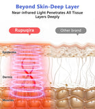 RUPUQIRA usage visage et corps, solution polyvalente de soins lumineux.