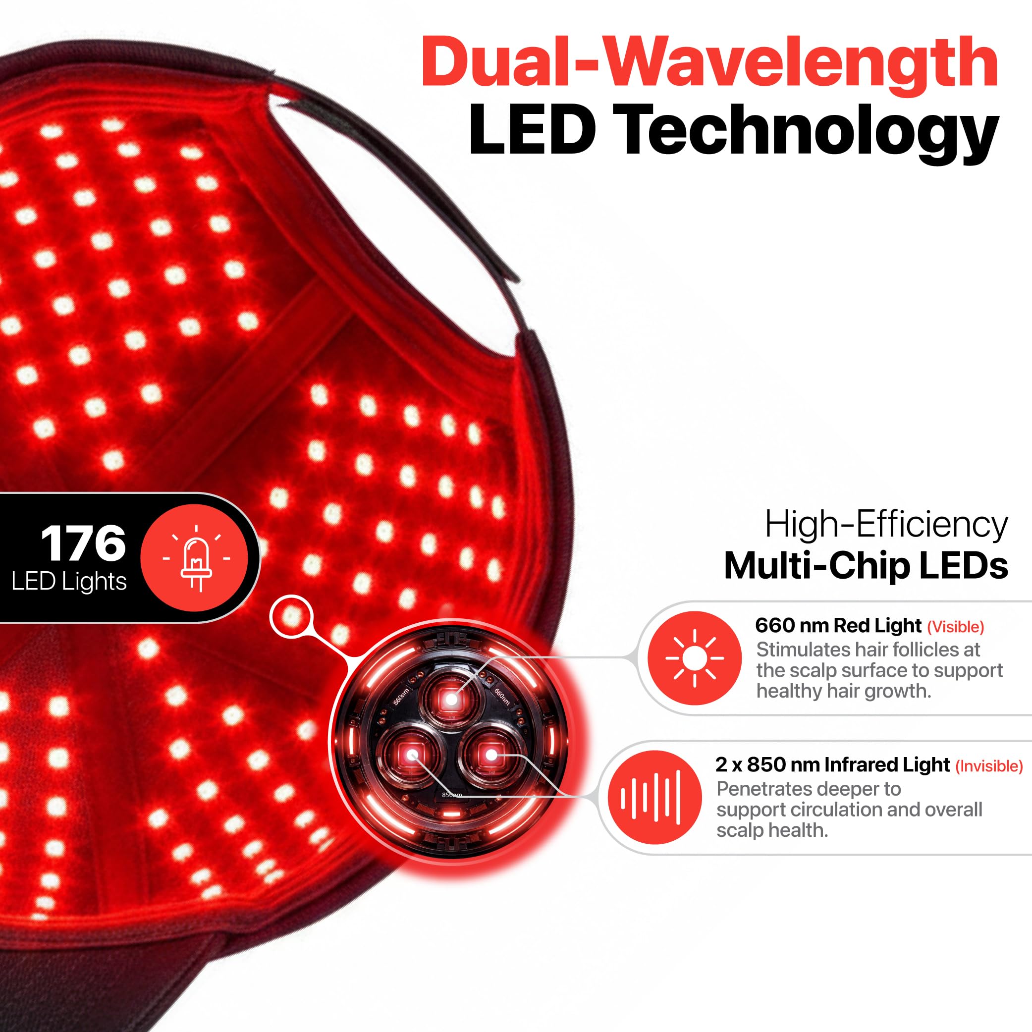 Casque R-WAVE avec lumière infrarouge 850nm pour séances confortables à domicile.