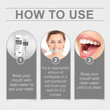 RWSEFK Dents sensibles – formulation douce adaptée