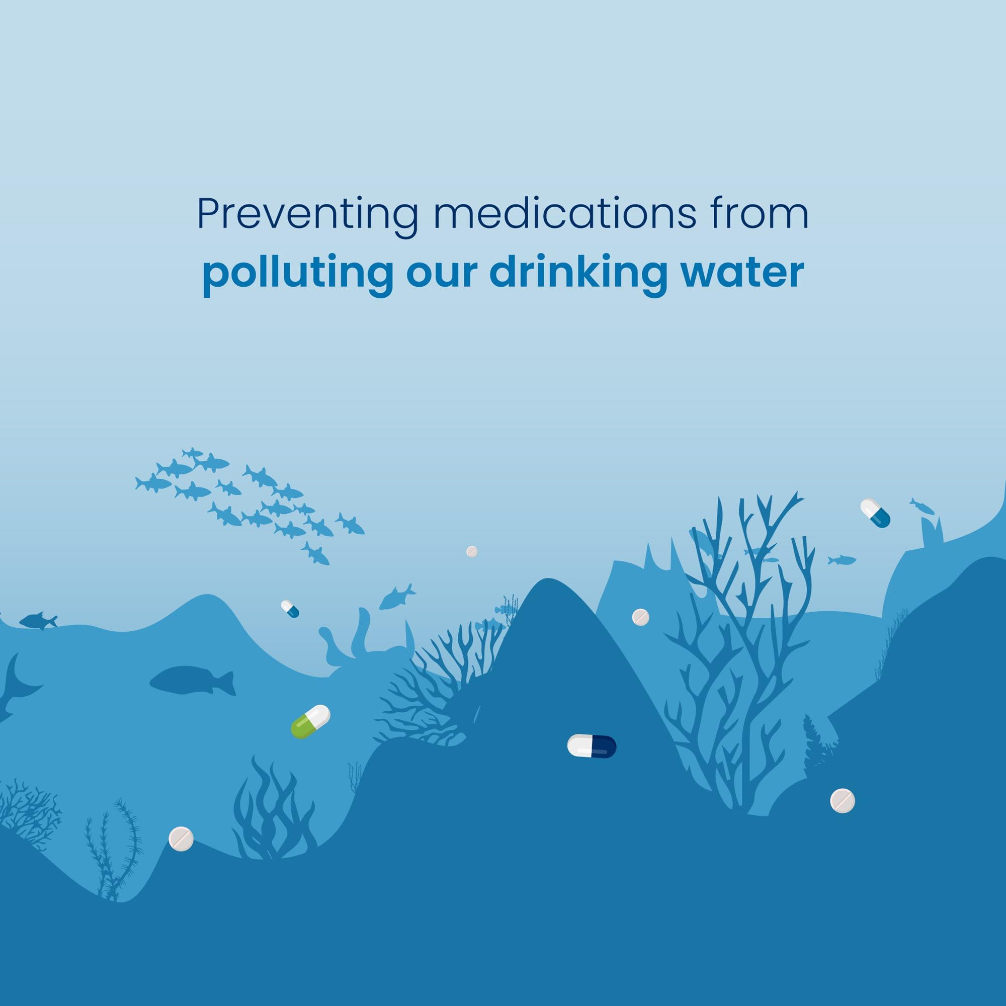 Rx Destroyer: étapes-elimination-medicaments simplifient le processus en quatre gestes.