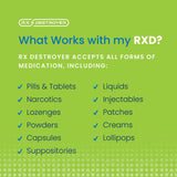 Rx Destroyer: formule-simple-utilisation pour décomposer rapidement les médicaments.