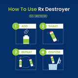 Rx Destroyer — liquides-disposition-securisee adaptée aux liquides médicamenteux.