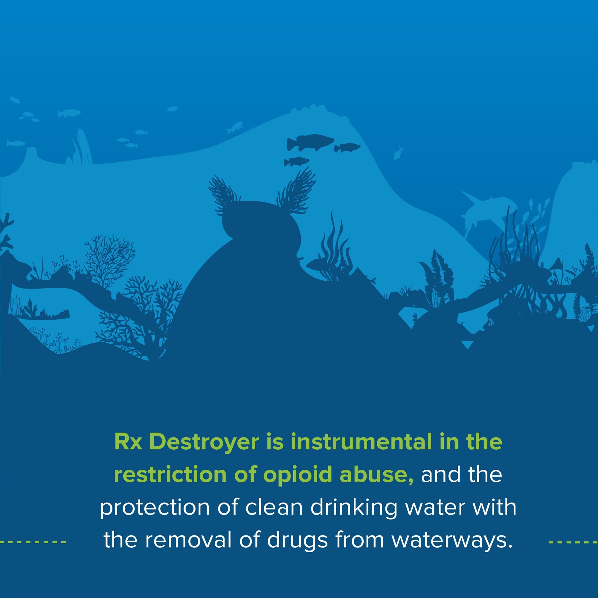 Rx Destroyer, utilisation domestique discrète et sûre pour l’élimination.