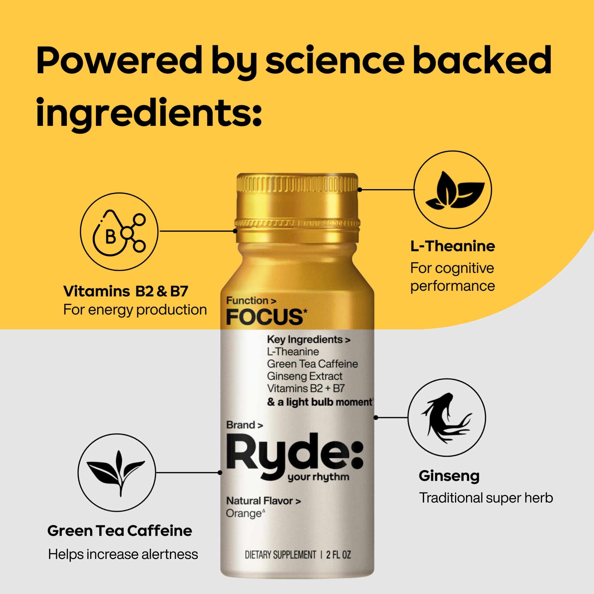 Ryde Saveur Orange: goût vif et stimulant pour rester alerte.
