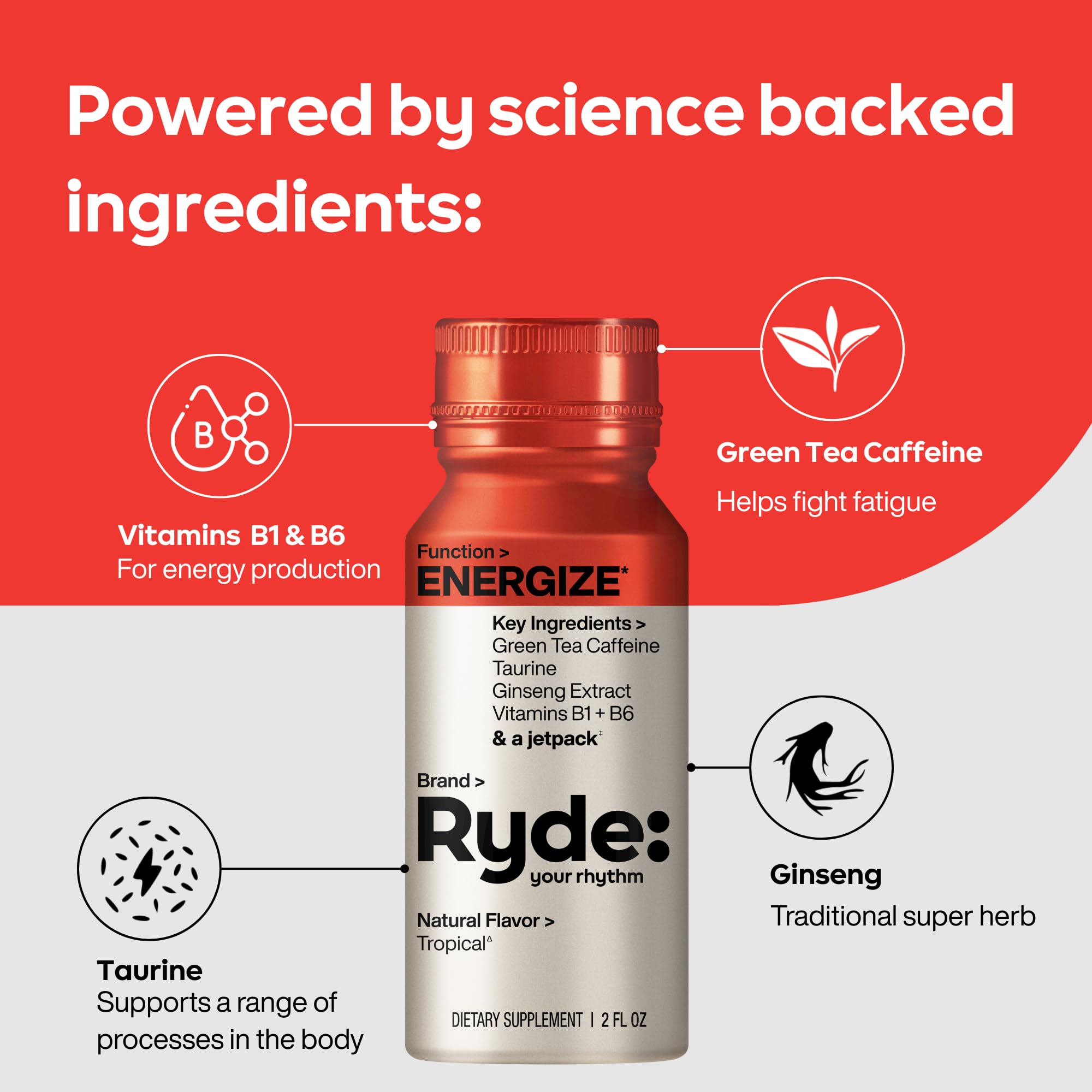 Ryde Saveur Tropicale: goût tropical naturel pour énergie durable.