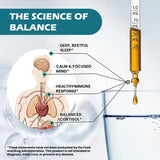 Utilisation sous langue ou dans l eau, routine simple avec Rylaxed.