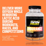 Ryno Power Endurance pendant un entrainement long, endurance et resistance potentielles.