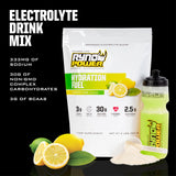 Gourde prête à boire avec Ryno Power Hydration Fuel pendant l'entraînement.