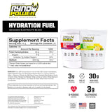 Préparation prête pour l'effort avec Ryno Power Hydration Fuel.