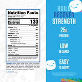 RYSE Loaded Protein – prébiotiques et fibre pour digestion confortable.