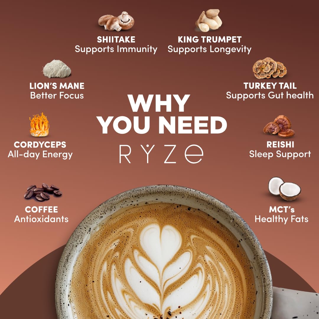 Ryze Café champignons noir – dose instantanée facile pour énergie rapide