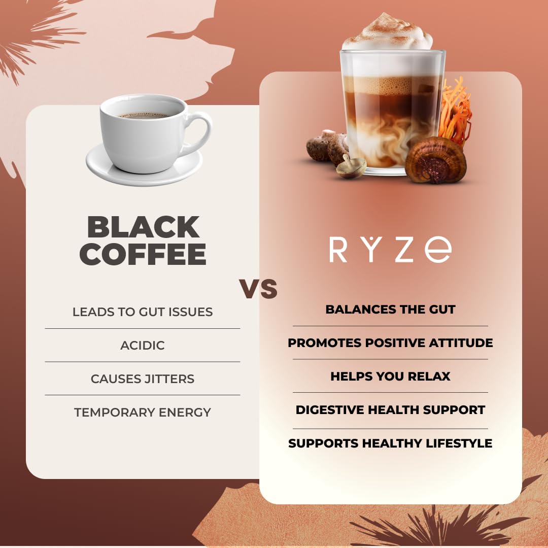 Ryze Café champignons noir – prébiotiques pour digestion et soutien immunitaire potentiel