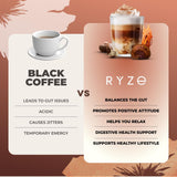 Ryze Café champignons noir – prébiotiques pour digestion et soutien immunitaire potentiel