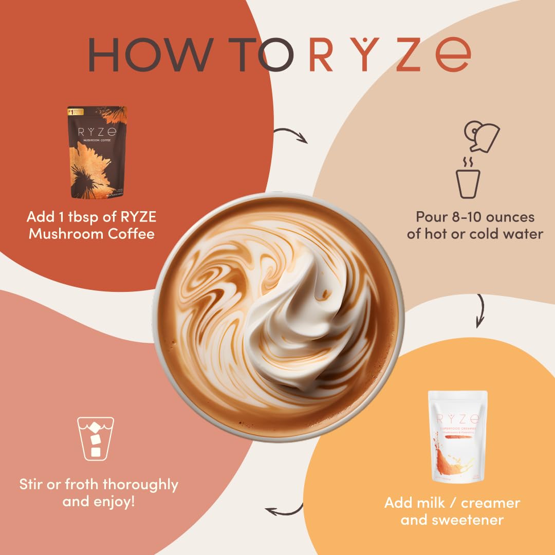 RYZE SUPERFOODS Café: prébiotique pour soutenir digestion et confort après café