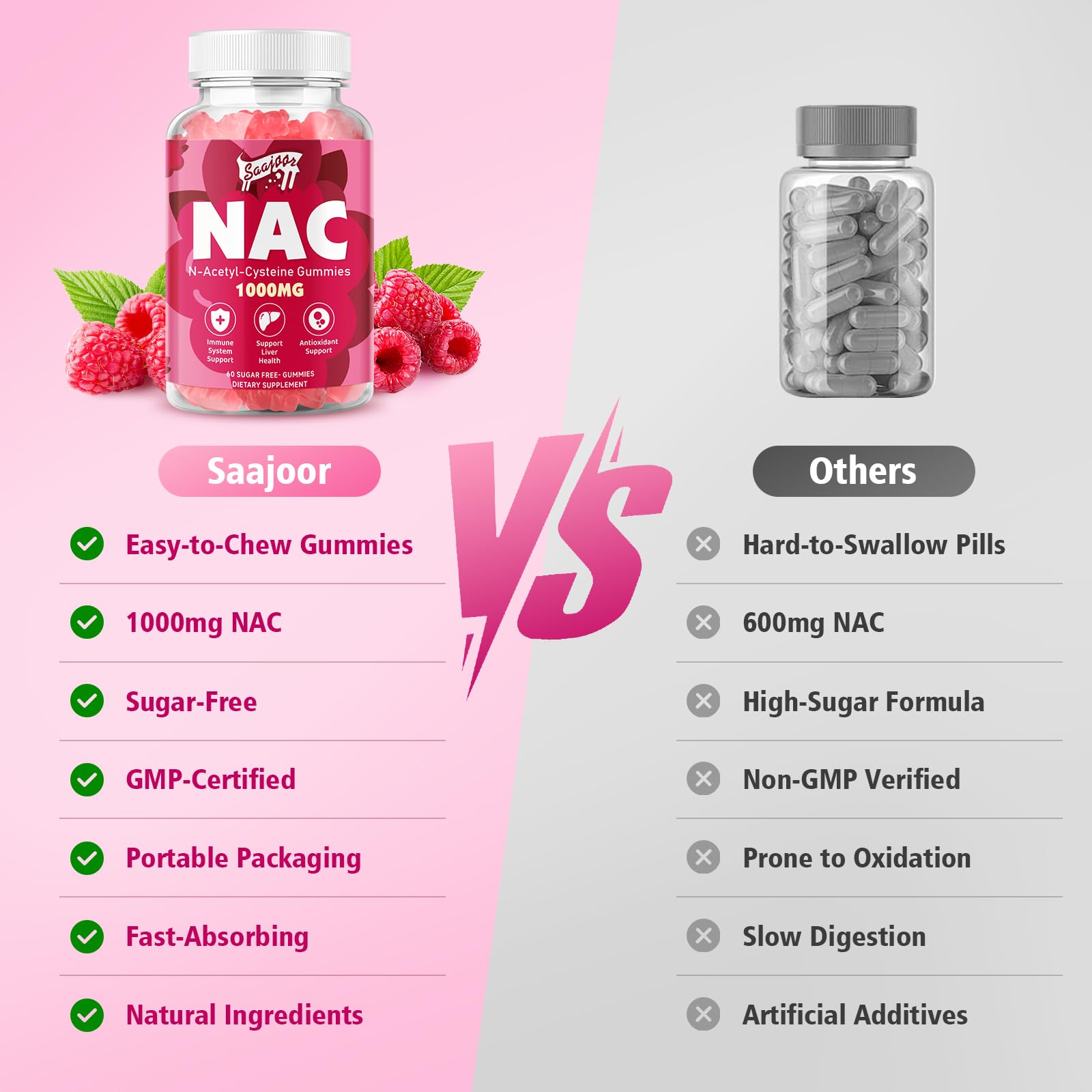 Flacon Saajoor NAC Gummies, pratique à transporter et à conserver.