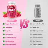 Flacon Saajoor NAC Gummies, pratique à transporter et à conserver.