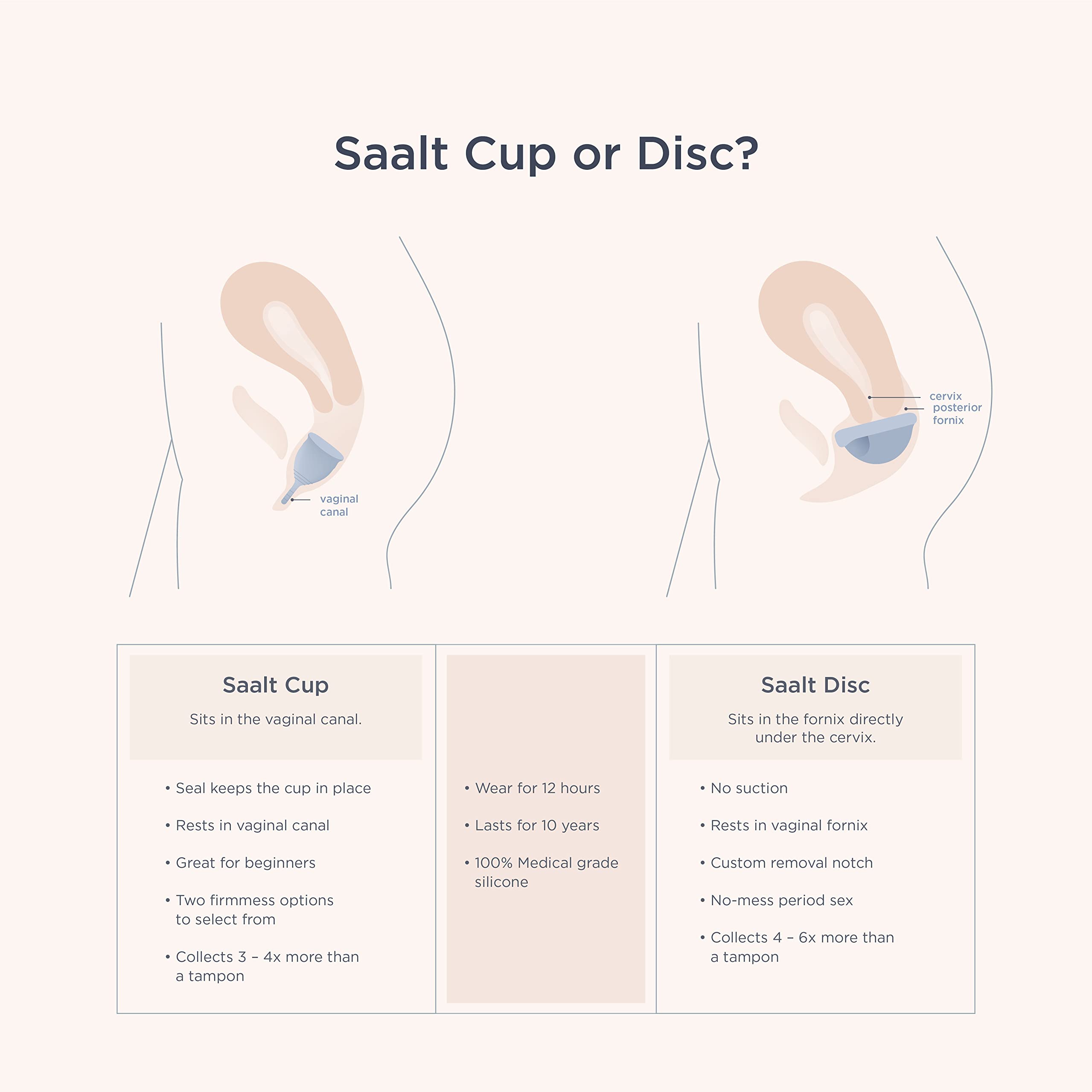 Saalt coupe menstruelle rose Himalaya avec son sac en coton, rangement pratique entre les cycles