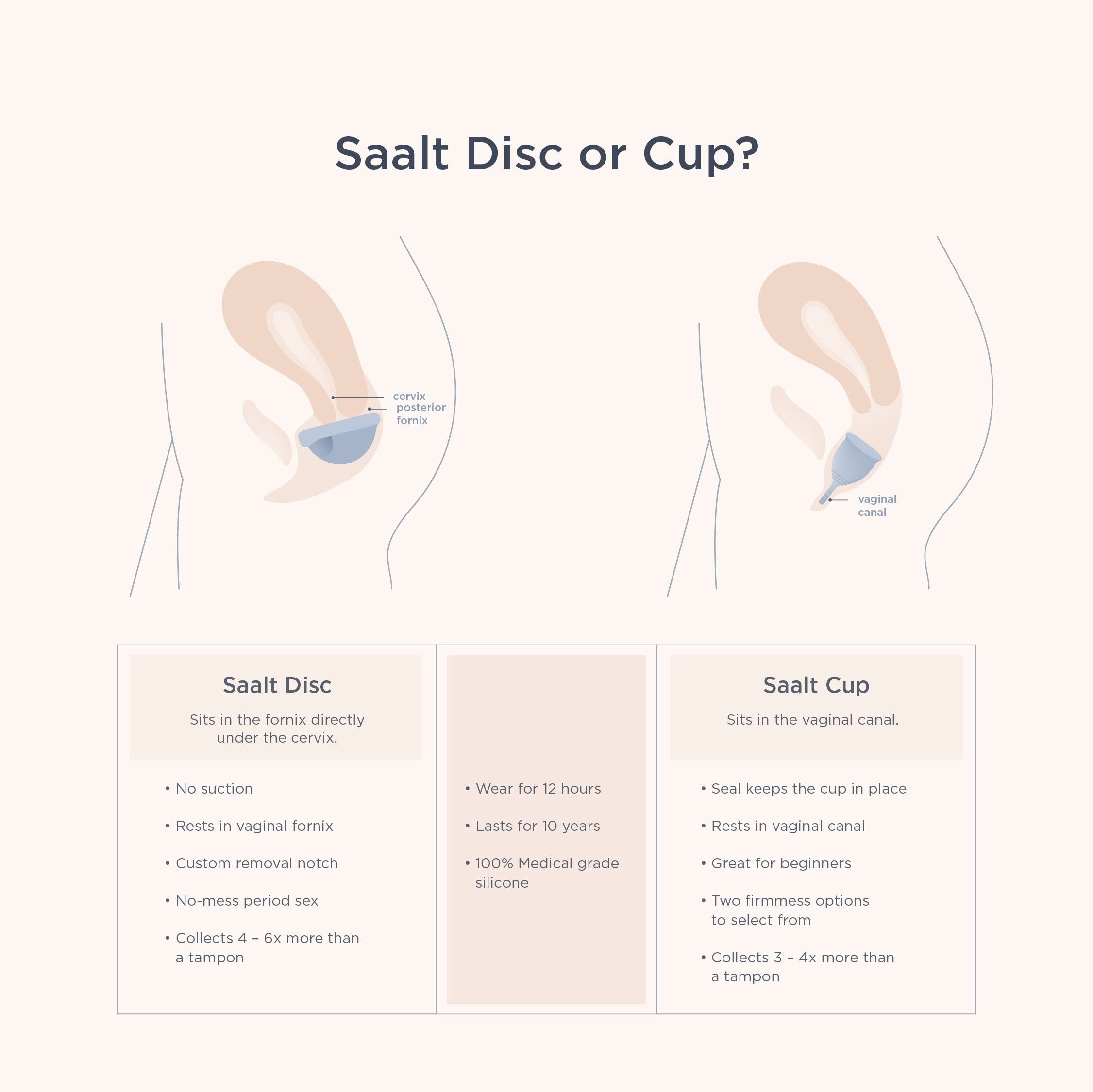 Disque Saalt Disc sans BPA et sans latex, option écoresponsable.
