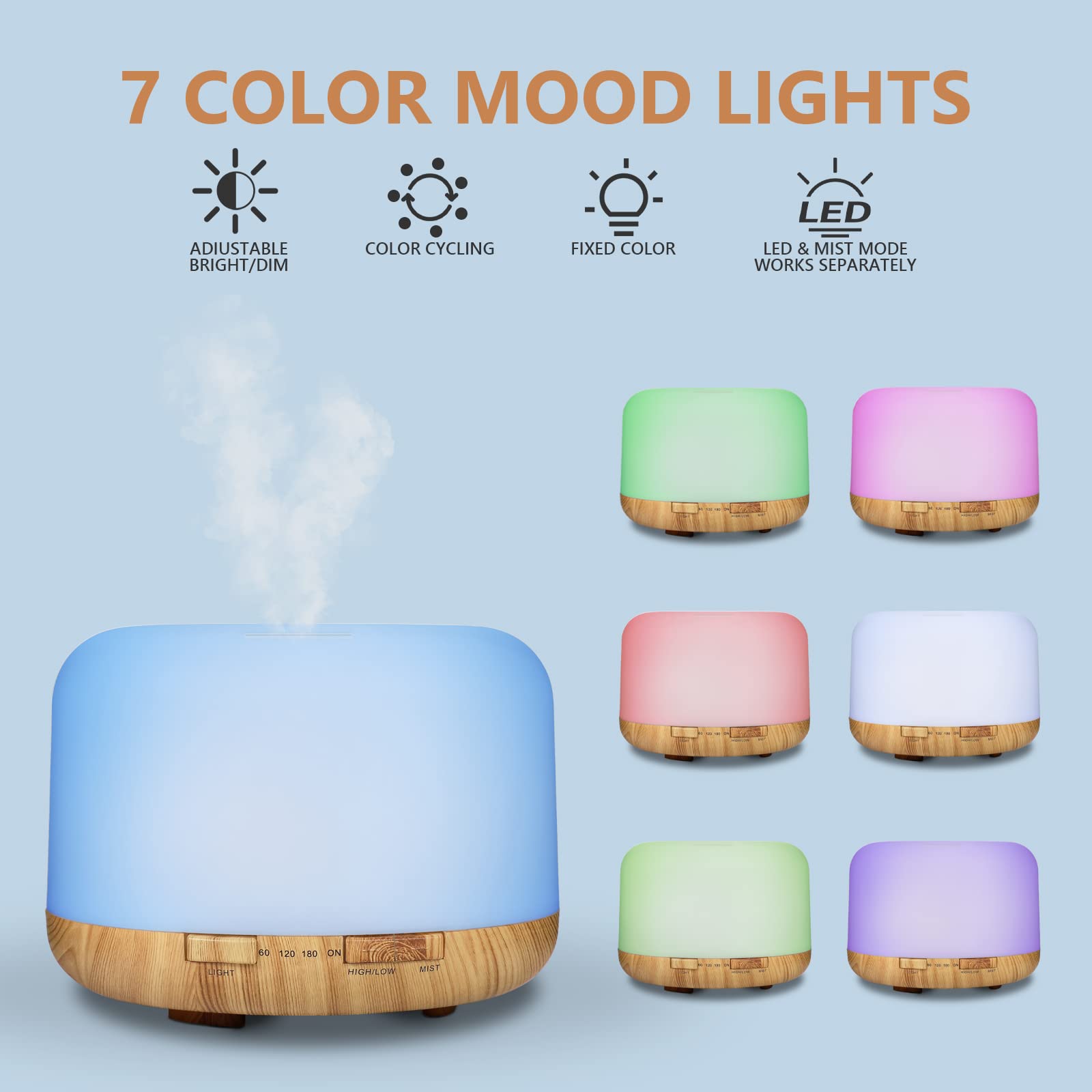 SACATR quinze-couleurs-lumieres-diffuseur, ambiance personnalisable en un geste