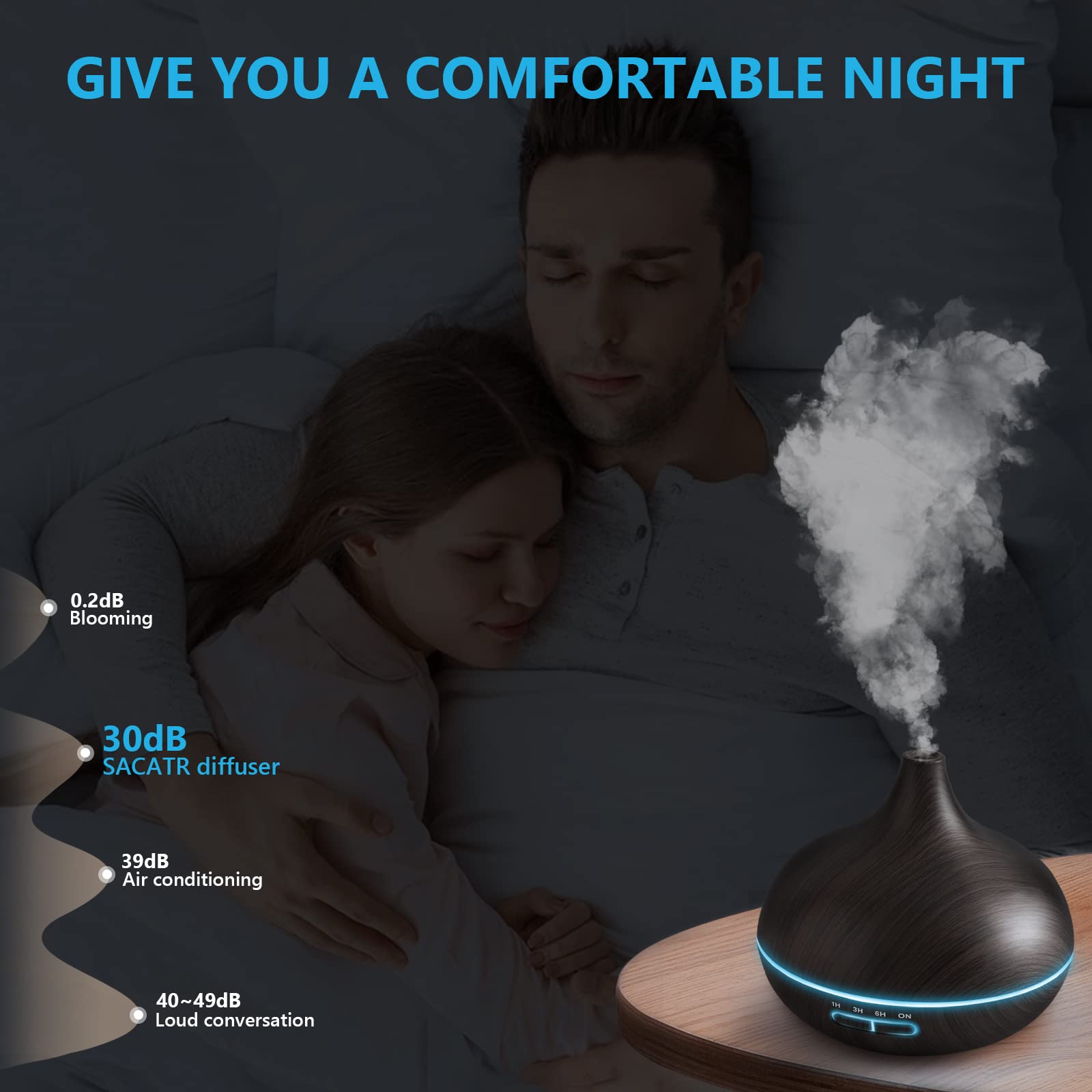 Fonctionnement silencieux sous 30 dB, idéal pour la nuit.